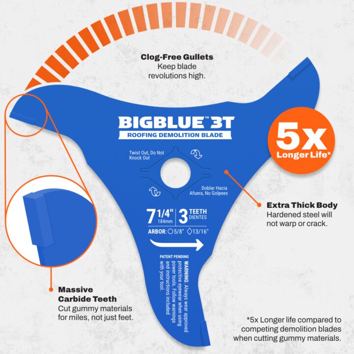 BigBlue 3T Features